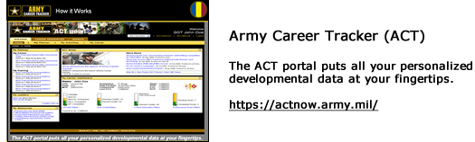 Army Mos Career Progression Chart: A Visual Reference Of Charts | Chart ...